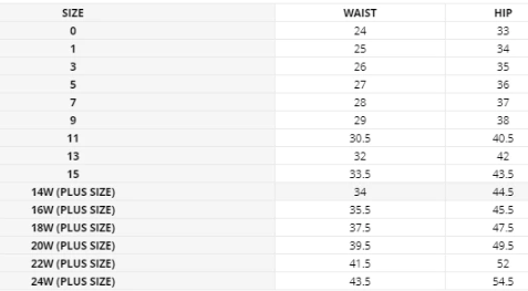 Judy Blue Sizing Help!